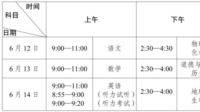 客场4胜15负！申京：打客场时也要保持跟主场一样的斗志