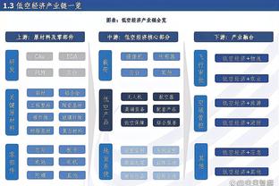 博主谈姜祥佑：国安未给其报名是竞技层面选择，要求涨薪纯属谣言